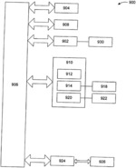 System and Method For Creating a Social-Networking Online Community