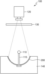 EXTREME ULTRAVIOLET (EUV) COLLECTOR INSPECTION APPARATUS AND METHOD