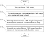 SEVERITY QUANTIFICATION AND LESION LOCALIZATION METHOD OF INFECTIOUS DISEASE ON CXR USING VISION TRANSFORMER AND APPARATUS THEREFOR