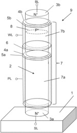 MEMORY DEVICE USING SEMICONDUCTOR ELEMENT AND METHOD FOR MANUFACTURING THE SAME