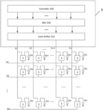 PHASE SHIFTING DEVICE, DRIVING METHOD THEREOF AND ANTENNA