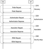 MAPPING OF TID AND LINK IN MULTI-LINK