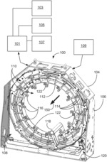 Moving parts in a nuclear medicine (N-M) imaging system