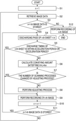 Image recording apparatus