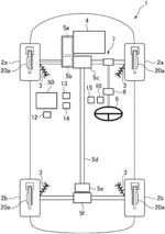 Vehicle system