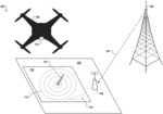 Drone-based cameras to detect wind direction for landing