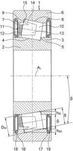 Method and device for fitting an angular contact roller bearing