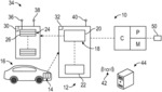 Assessment of cell group health in a battery pack