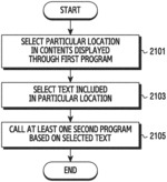 Method of processing content and electronic device thereof