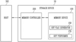 Storage device and method of operating the same