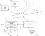 System and method for monitoring events in process management systems