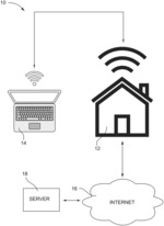 Wifi sharing system with mesh network functionality