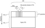 Sounding feedback utilizing shortened frame structures