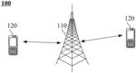 Uplink transmission method and terminal device