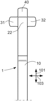 Orthodontic height positioning gauge
