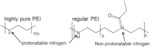 FORMULATION FOR ADMINISTRATION OF RNA