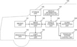 IN-VEHICLE SYSTEM AND IN-VEHICLE DEVICE