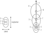 METHOD, SYSTEM AND VEHICLE WITH AN UNCERTAINTY-BASED LANE POSITIONING CONTROL