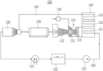 COMBINED POWER GENERATION SYSTEM AND OPERATING METHOD THEREOF