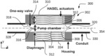 Hydraulically Amplified Self-Healing Electrostatic (HASEL) Pumps