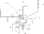 THERMAL TREATMENT OF MINERAL MATERIALS IN A REDUCING ATMOSPHERE USING ALTERNATIVE FUELS