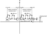 Method for Preventing Robot from Colliding with Charging Base