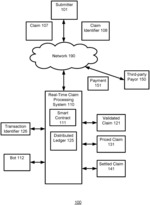 SYSTEMS AND METHODS FOR REAL-TIME CONTRACT SETTLEMENT