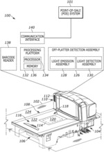 METHODS AND APPARATUSES TO INDICATE OFF-PLATTER WEIGH CONDITIONS