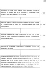 MASSIVE PARALLEL ASSEMBLY METHOD