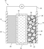 PRELITHIATED NEGATIVE ELECTRODES INCLUDING LI-SI ALLOY PARTICLES AND METHODS OF MANUFACTURING THE SAME