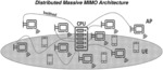 BROADCAST AND MULTICAST TRANSMISSION IN A DISTRIBUTED MASSIVE MIMO NETWORK