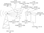 ELECTRONIC DEVICE FOR SELECTING ANTENNA MODULE AND/OR BEAM AND OPERATING METHOD THEREOF