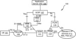 SYSTEM, METHODS, AND APPARATUSES FOR MANAGING DATA RATE FOR CONTROL PLANE OPTIMIZATION