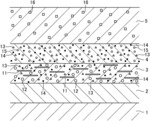 Laminated coating film, coated article, and method for forming laminated coating film