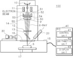 X-ray analysis apparatus and x-ray generation unit