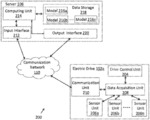 Anomaly detection system and method for electric drives