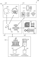 Systems and methods for touchless in-person bank customer service