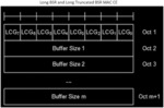 Short buffer status reports for multiple logical channel groups