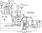 Single use tubing set for making genetically modified donor cells for reinfusion into a patient