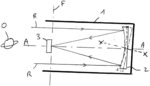 TELESCOPE PROVIDED WITH A DEVICE FOR ADJUSTING THE TILT AND THE POSITION OF A MIRROR