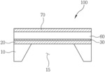 LOW-TEMPERATURE DIRECT GROWTH METHOD OF MULTILAYER GRAPHENE, PELLICLE FOR EXTREME ULTRAVIOLET LITHOGRAPHY USING THE SAME, AND METHOD FOR MANUFACTURING THE PELLICLE