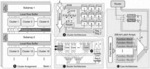 LOOK-UP TABLE CONTAINING PROCESSOR-IN-MEMORY CLUSTER FOR DATA-INTENSIVE APPLICATIONS