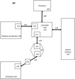 DIE-TO-DIE INTERCONNECT PROTOCOL LAYER