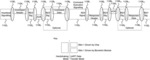 TWO-WIRE HOST INTERFACE