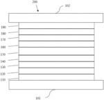 ELECTROLUMINESCENT DEVICE