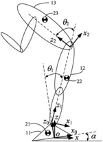 Humanoid robot and its control method and computer readable storage medium