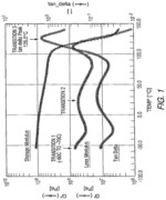 Polyurethanes, articles and coatings prepared therefrom and methods of making the same