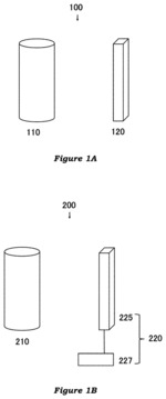 Method of cultivating algae and photobioreactor