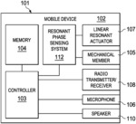 Auto-centering of sensor frequency of a resonant sensor