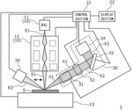 Magnetic material observation method, and magnetic material observation apparatus